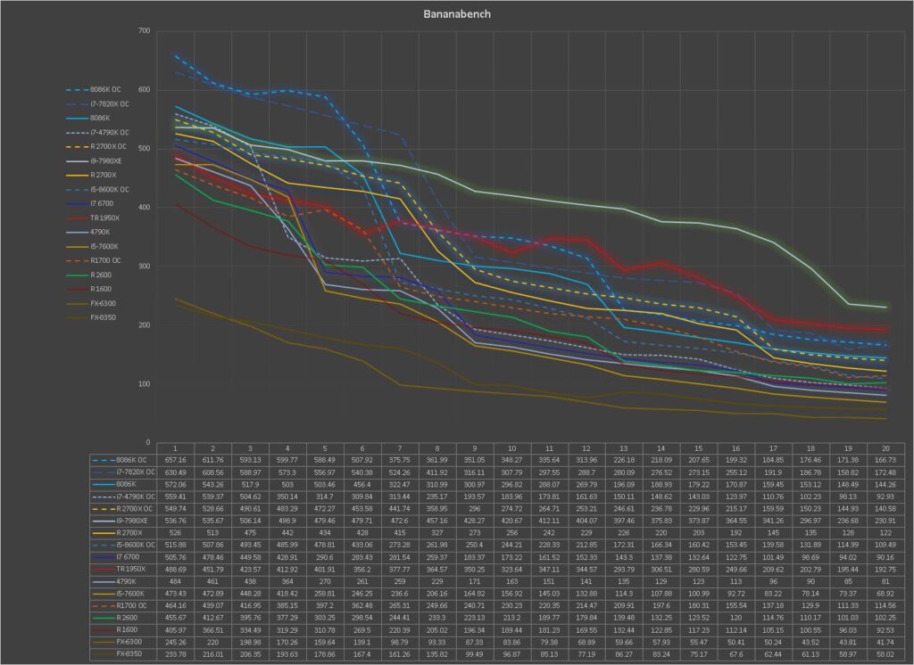 BeamNG: An Overview