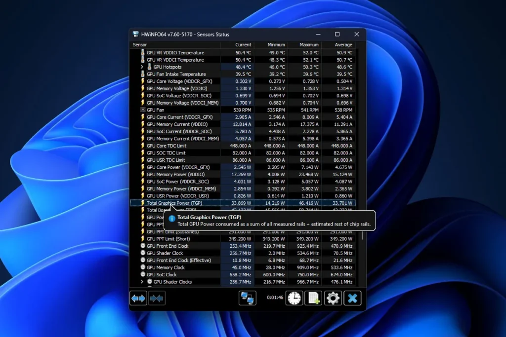 Monitoring Power Draw