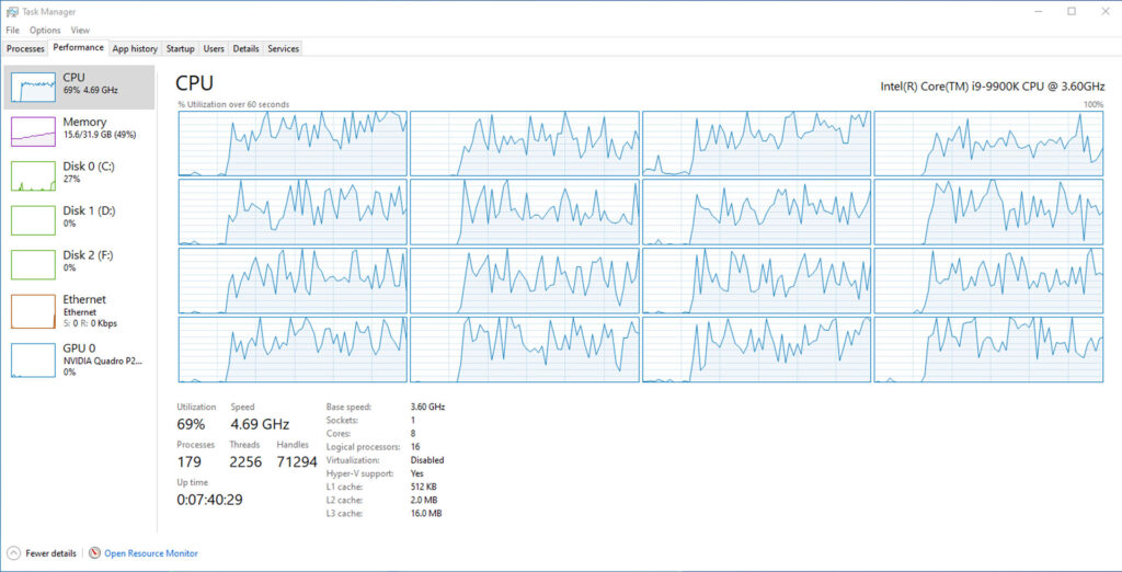 What Is a Bottleneck?